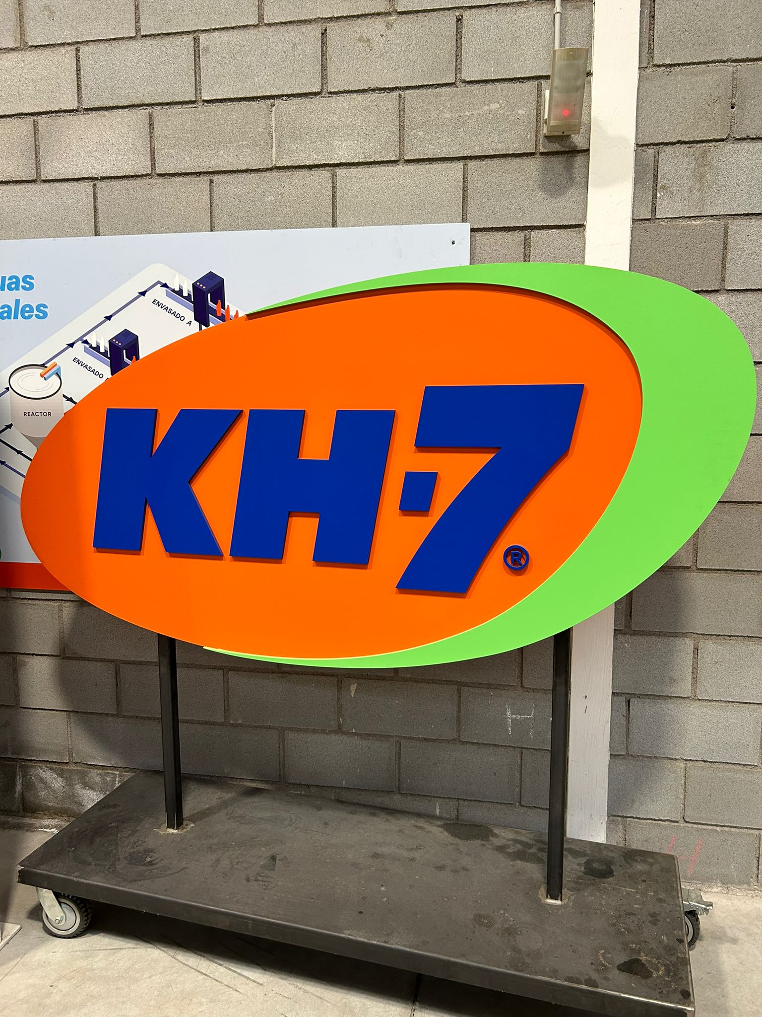 Visita a KH7